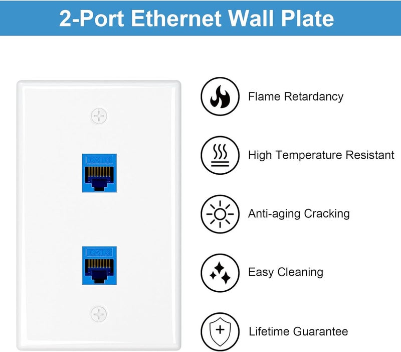 iwillink (2-Pack) 2-Port Ethernet Wall Plate, Keystone Jack Wall Plates with RJ45 Keystone Inline Coupler insert, Female to Female Cat6 RJ45 Wall Plate, Blue - Image 3